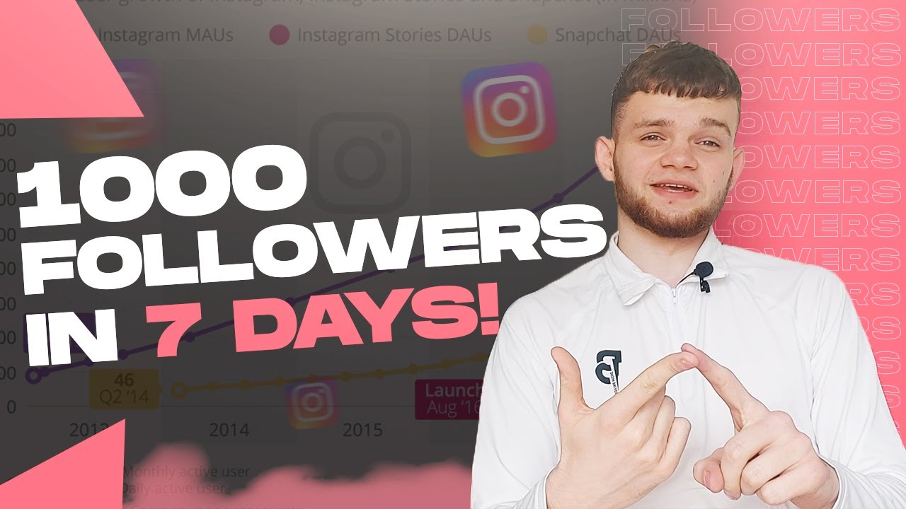 1000 Followers In 7 Days Challenge! RANDOM NICHE!