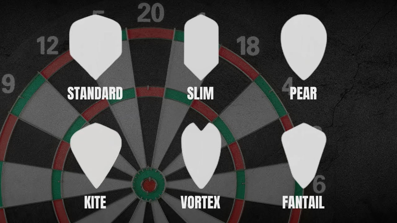 Master Dart Flights: Boost Your Accuracy and Win More Games! | Darts Decoded