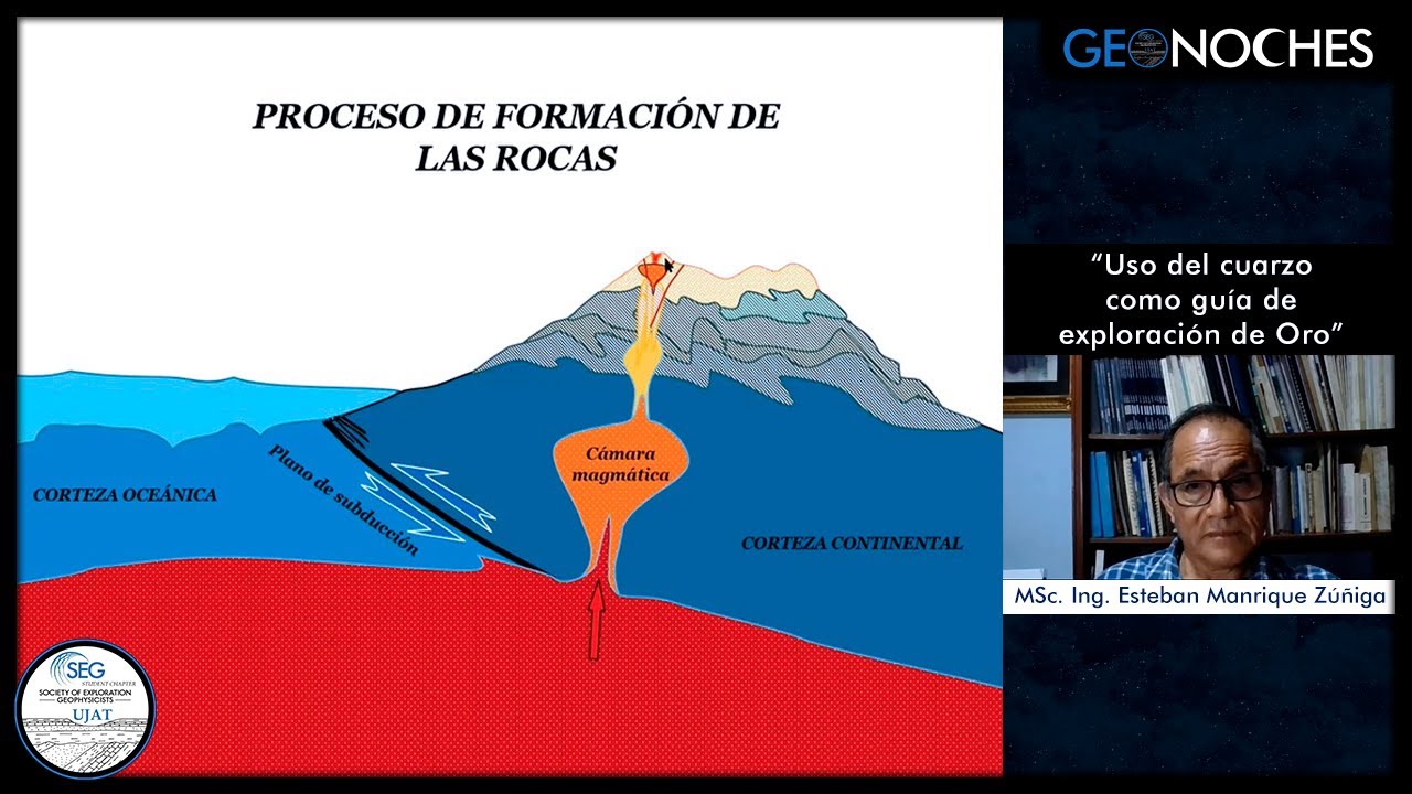 Uso del cuarzo como guía de exploración de Oro - MSc. Ing. Esteban Manrique Zúñiga | SEG UJAT