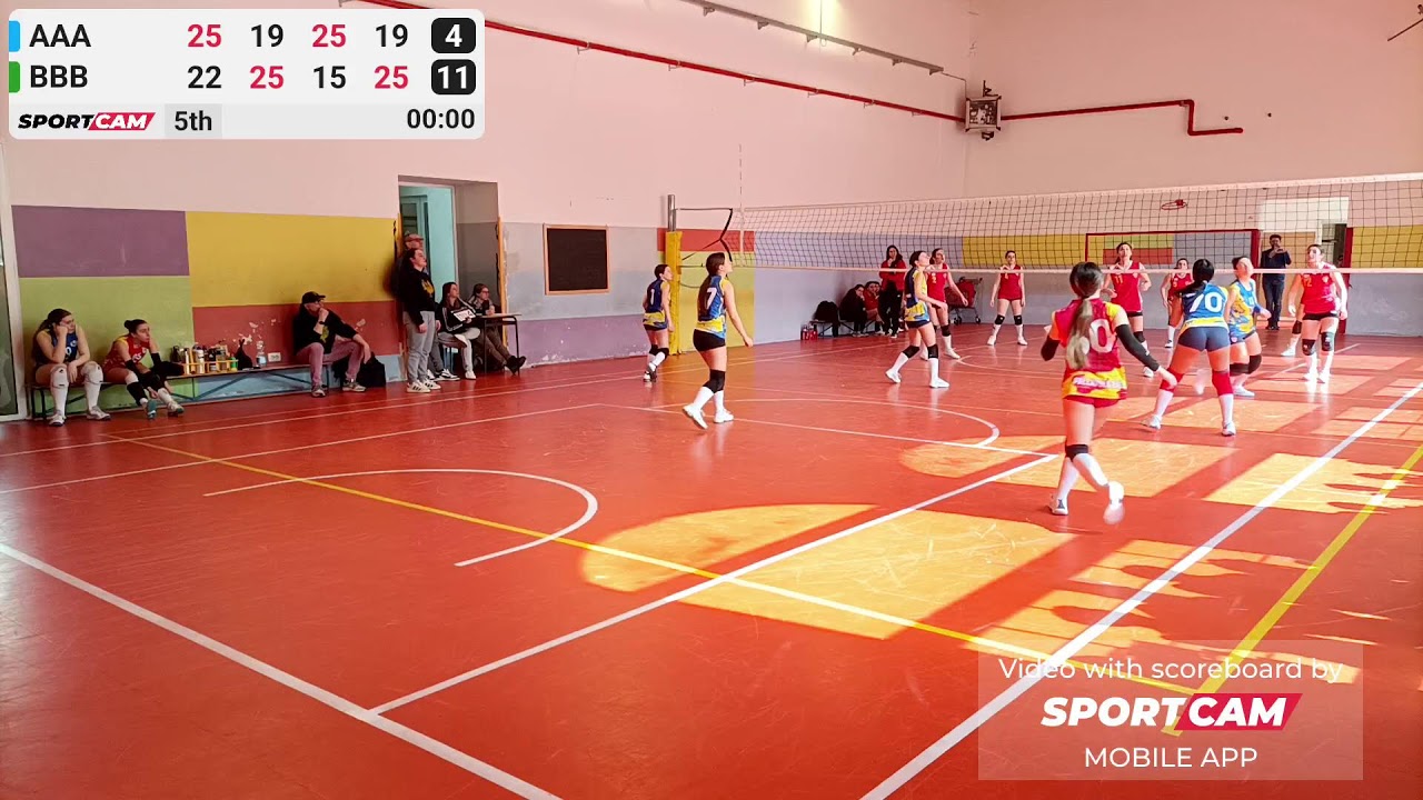 U17F Bacci vs Sieci - 15/03/2026