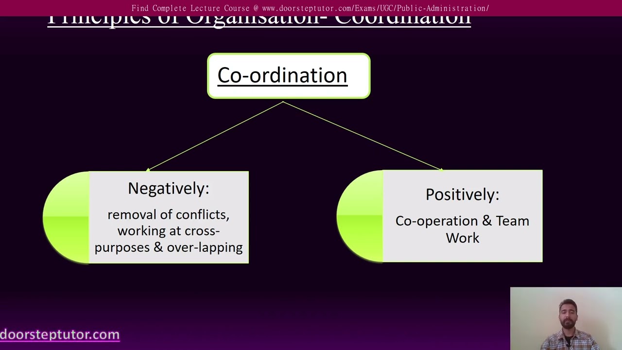 Coordination: Principles, Types | UGC Public Administration | Management