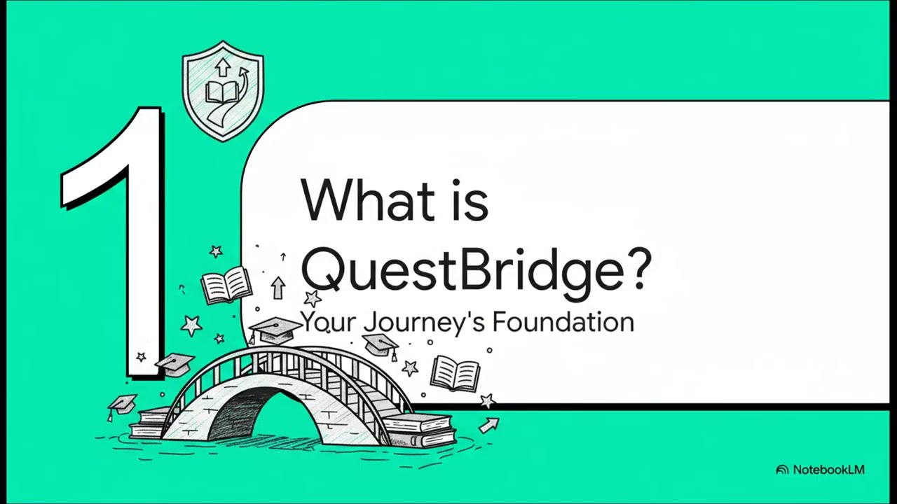 QuestBridge Overview: Scholarships for High-Achieving, Low-Income Students