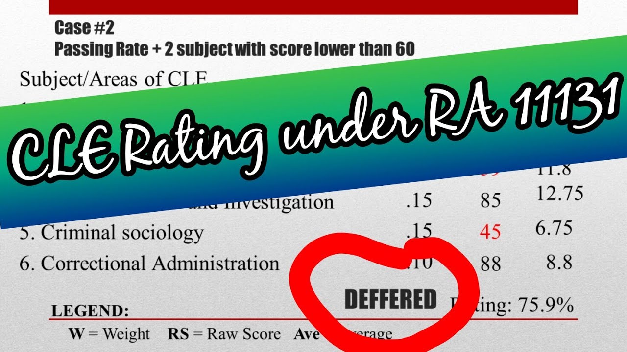 DEFFERED? | Sec. 17 Rating in the Criminology Licensure Exam | RA 11131 (Tagalog)