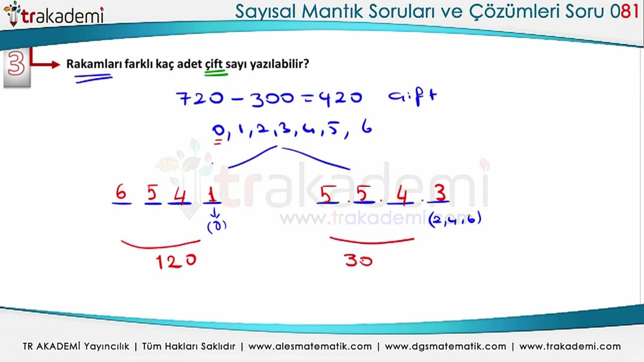 Sayısal Mantık Soru 081► Kaç Farklı Sayı Yazılır #sıralama #permütasyon  #sayısalmantık