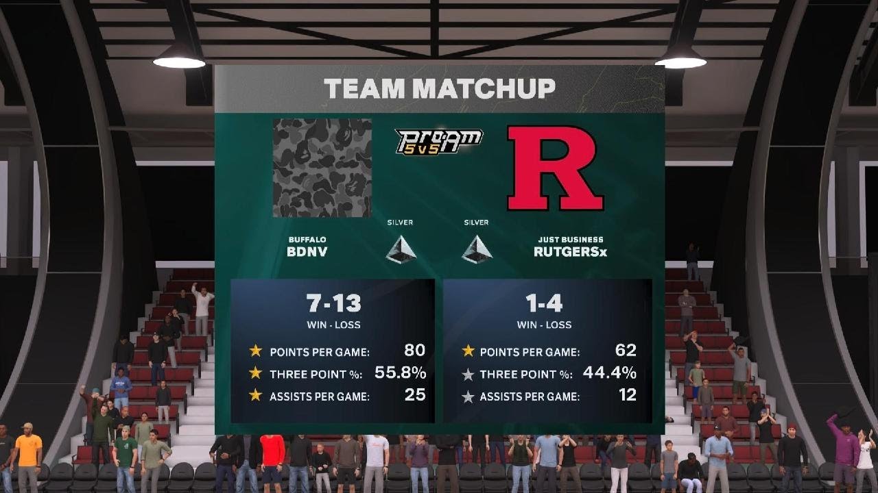 Pro-am