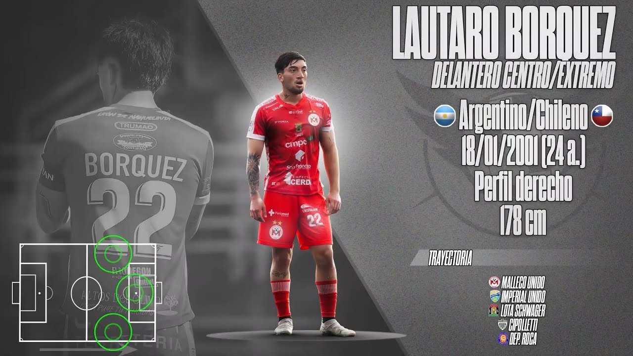 Lautaro Borquez - Delantero Centro/Extremo (Malleco Unido) 2025