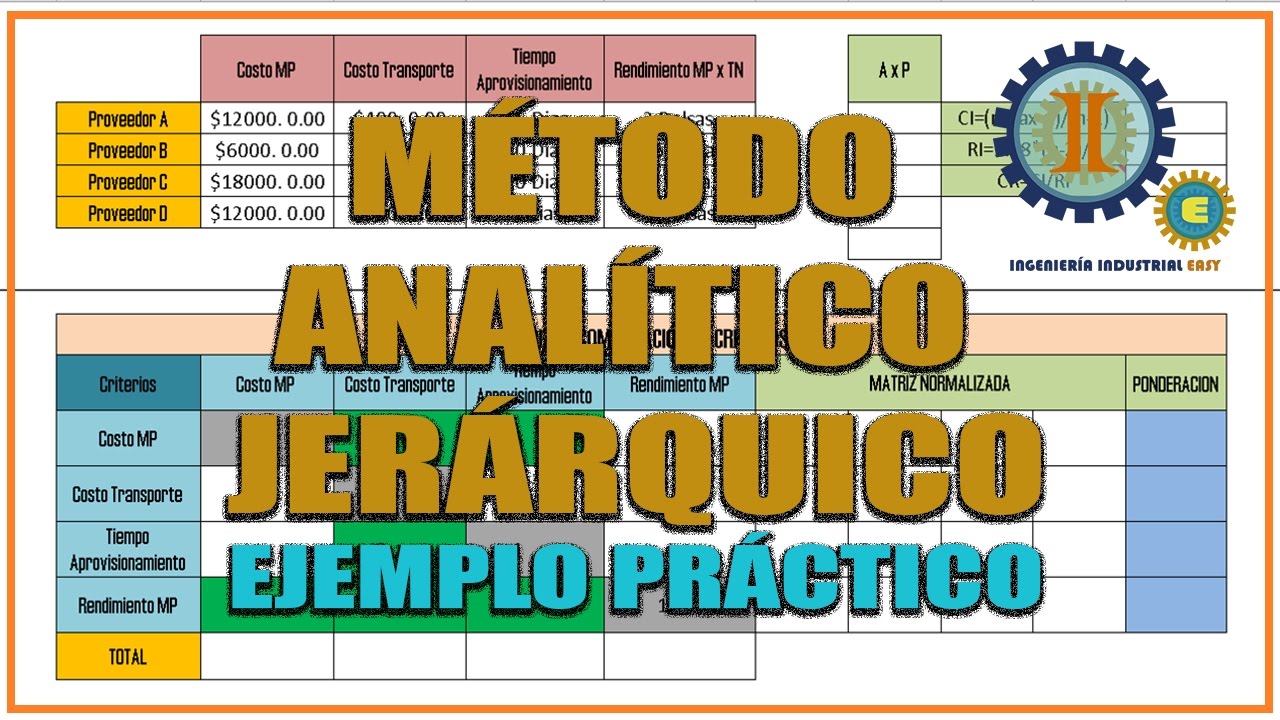M&Eacute;TODO  ANAL&Iacute;TICO  JER&Aacute;RQUICO 