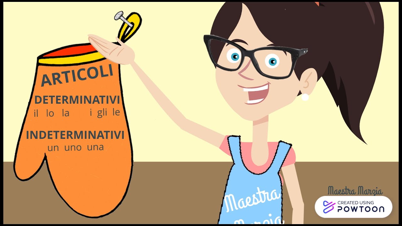 ARTICOLO -  ANALISI GRAMMATICALE