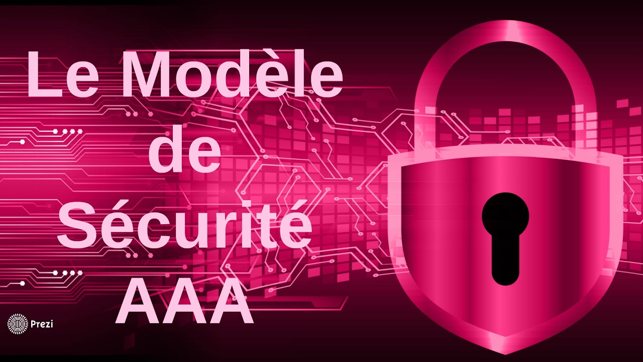 Le Modèle de Sécurité AAA et les Protocoles RADIUS et TACACS