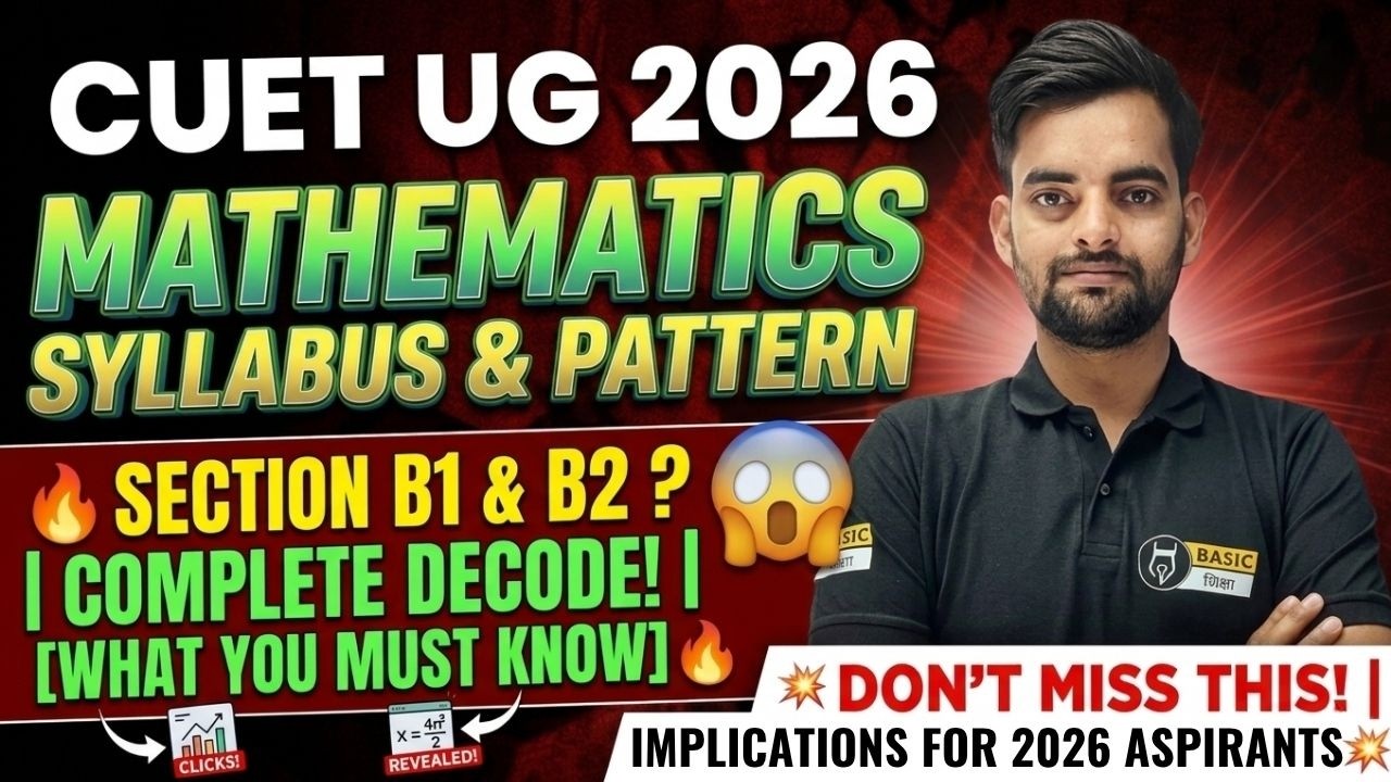 CUET 2026 Mathematics Syllabus & Pattern | CUET Matsh Domain Section Wise Question Weightage