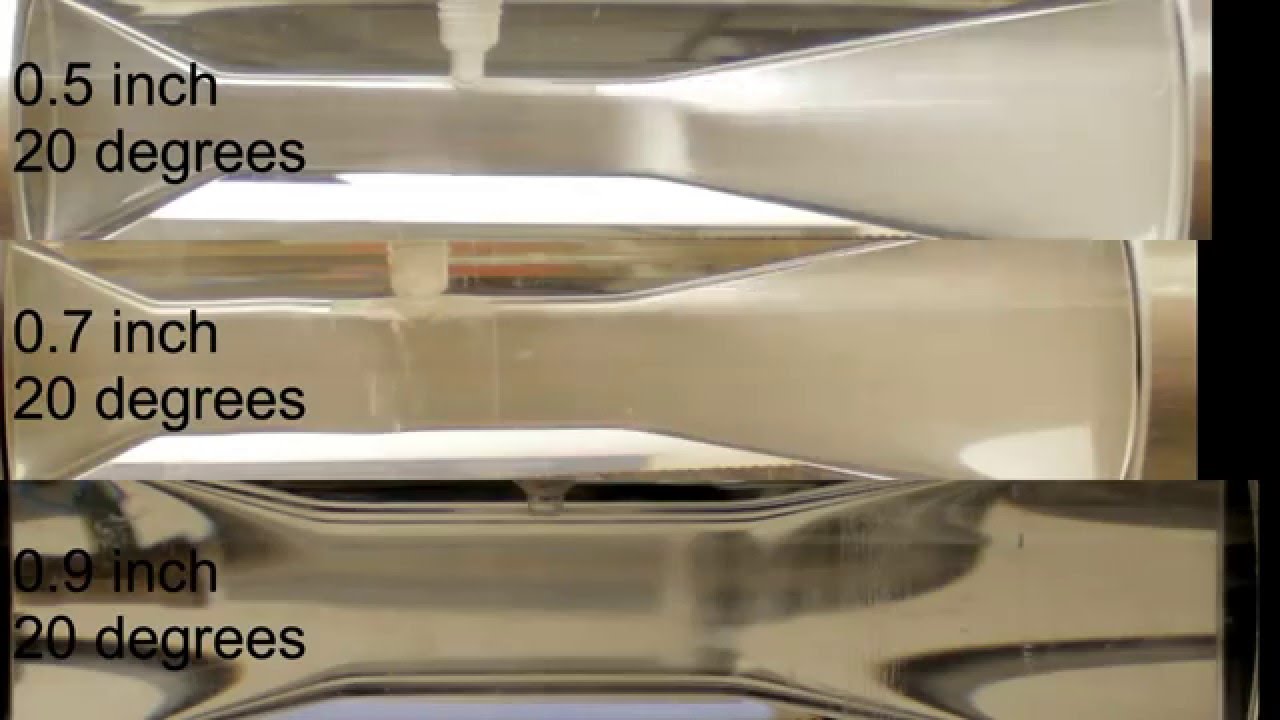 Venturi Tube Comparison of 20 degrees