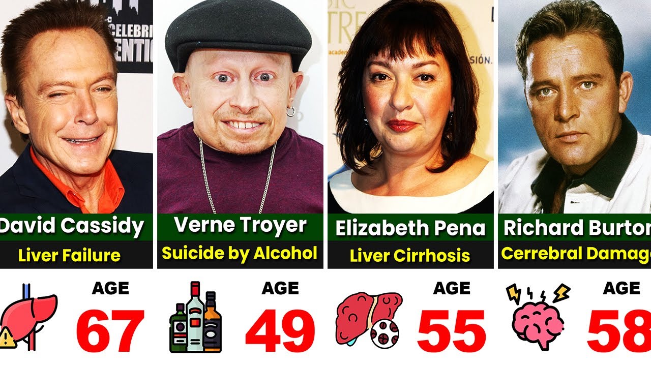 Famous People Who Died of Alcoholism