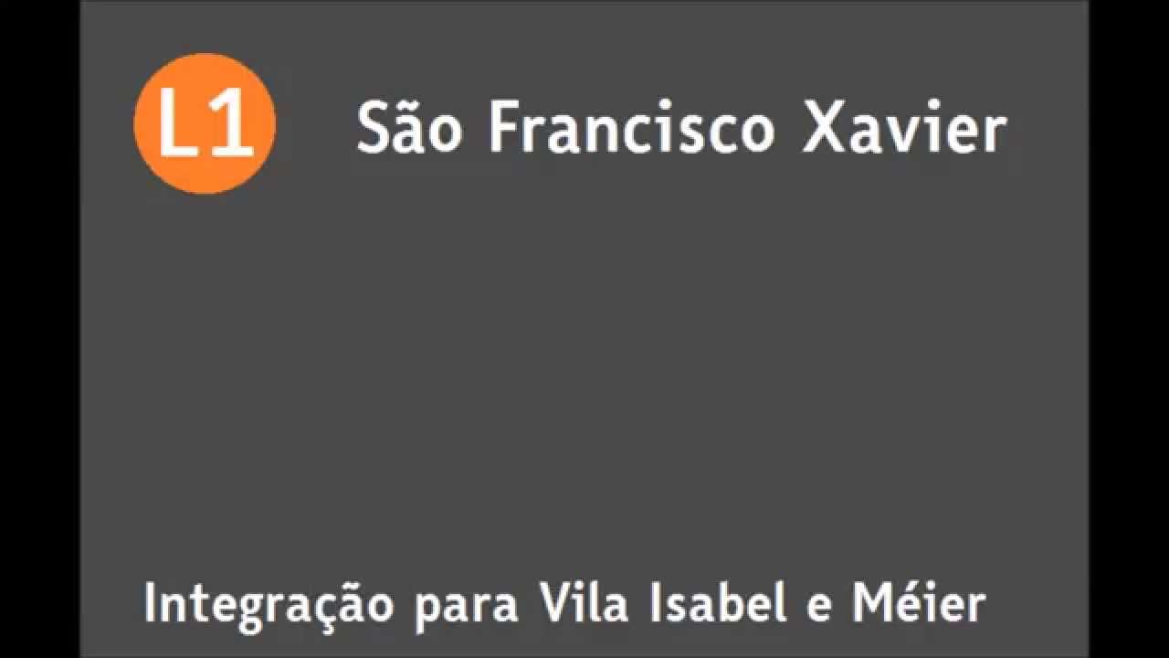 Avisos Sonoros Metrô Rio