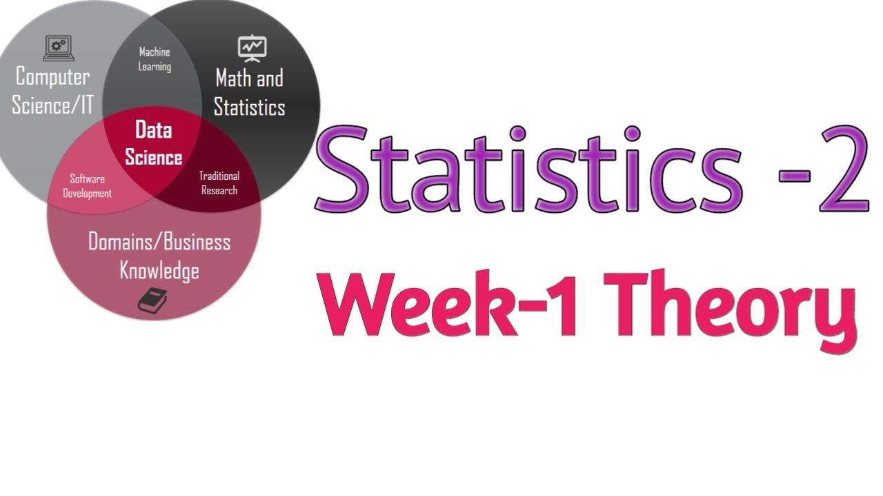 Week-1 Theory #statistics -2 (Joint, Marginal and Conditional PMF)