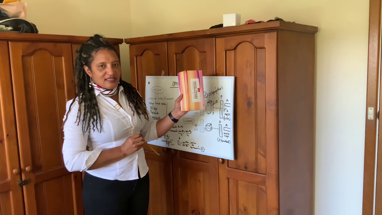 Fundamentos de Óptica mineral