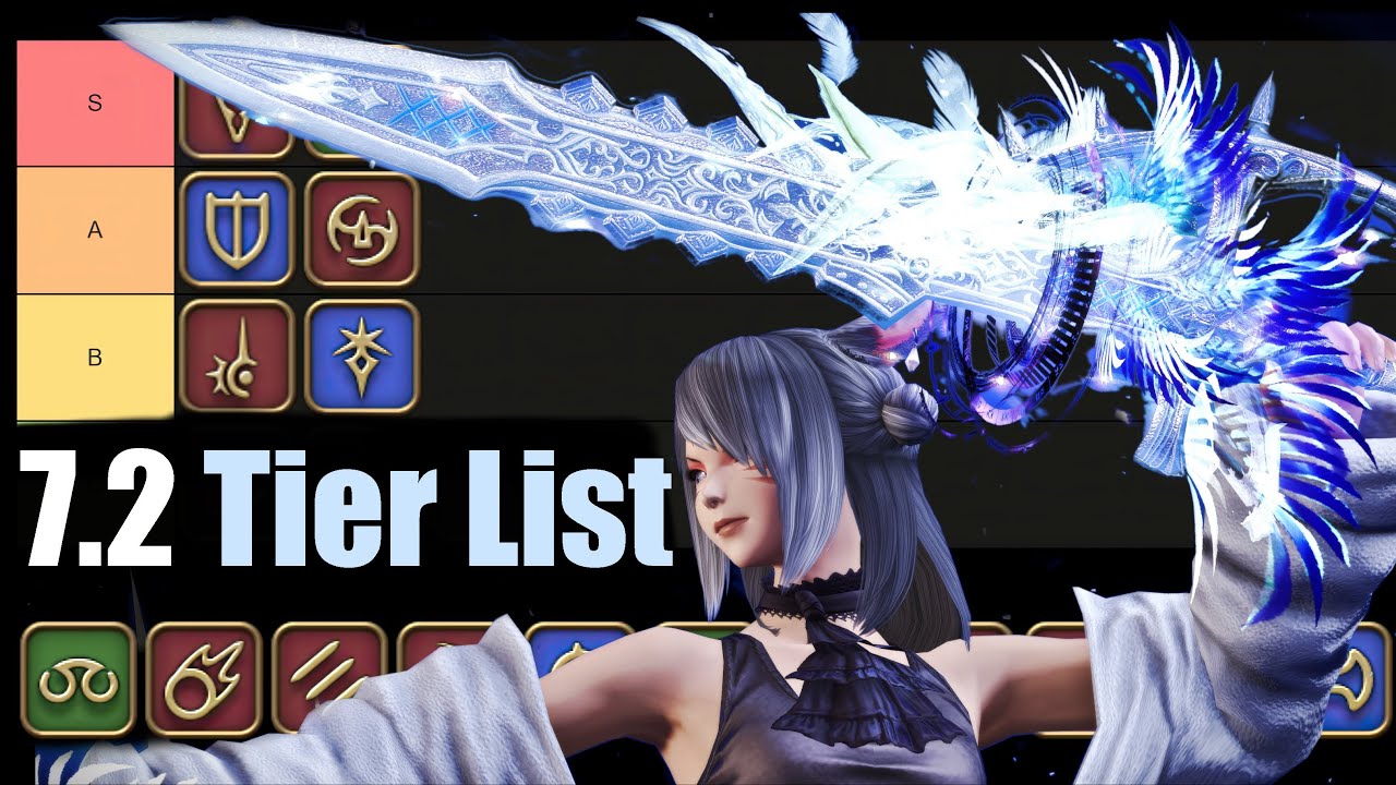 7.21 Tier List | Power/Meta Ranking | FFXIV Dawntrail