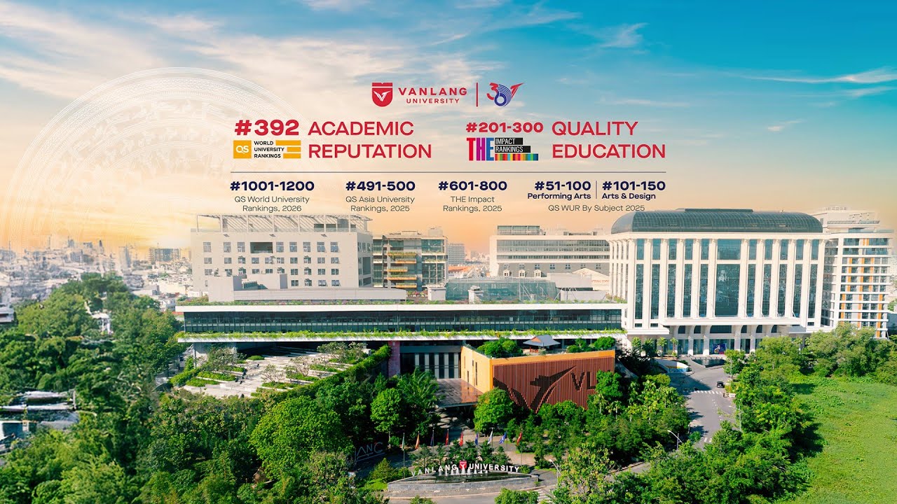 INTRODUCTION ABOUT HONORS PROGRAM - VAN LANG UNIVERSITY
