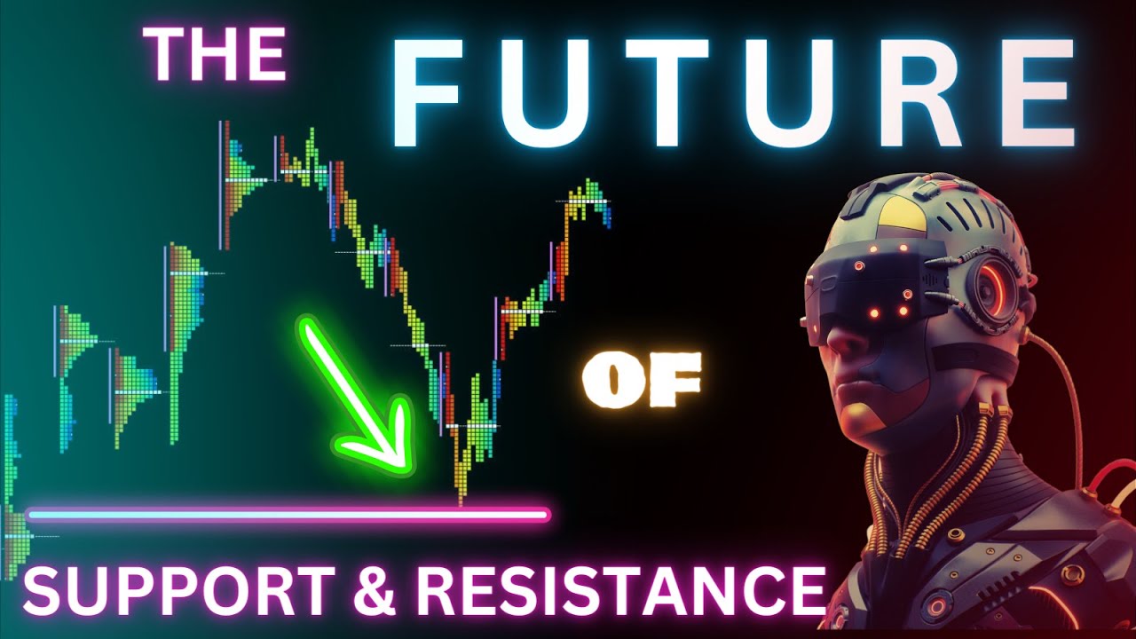 Market Profile Trading - Auction Point | Intraday & Swing Trading
