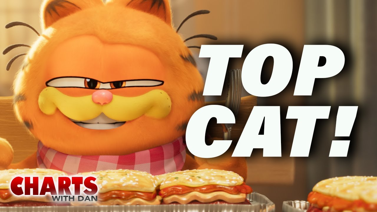 Garfield & IF Hold Strong, Furiosa Tumbles - Charts with Dan!
