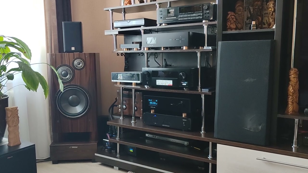 DAC ЦАП Gustard R26ll (вторая версия) + Акустика  VICTOR - SX 900 (12.02.2026/2)
