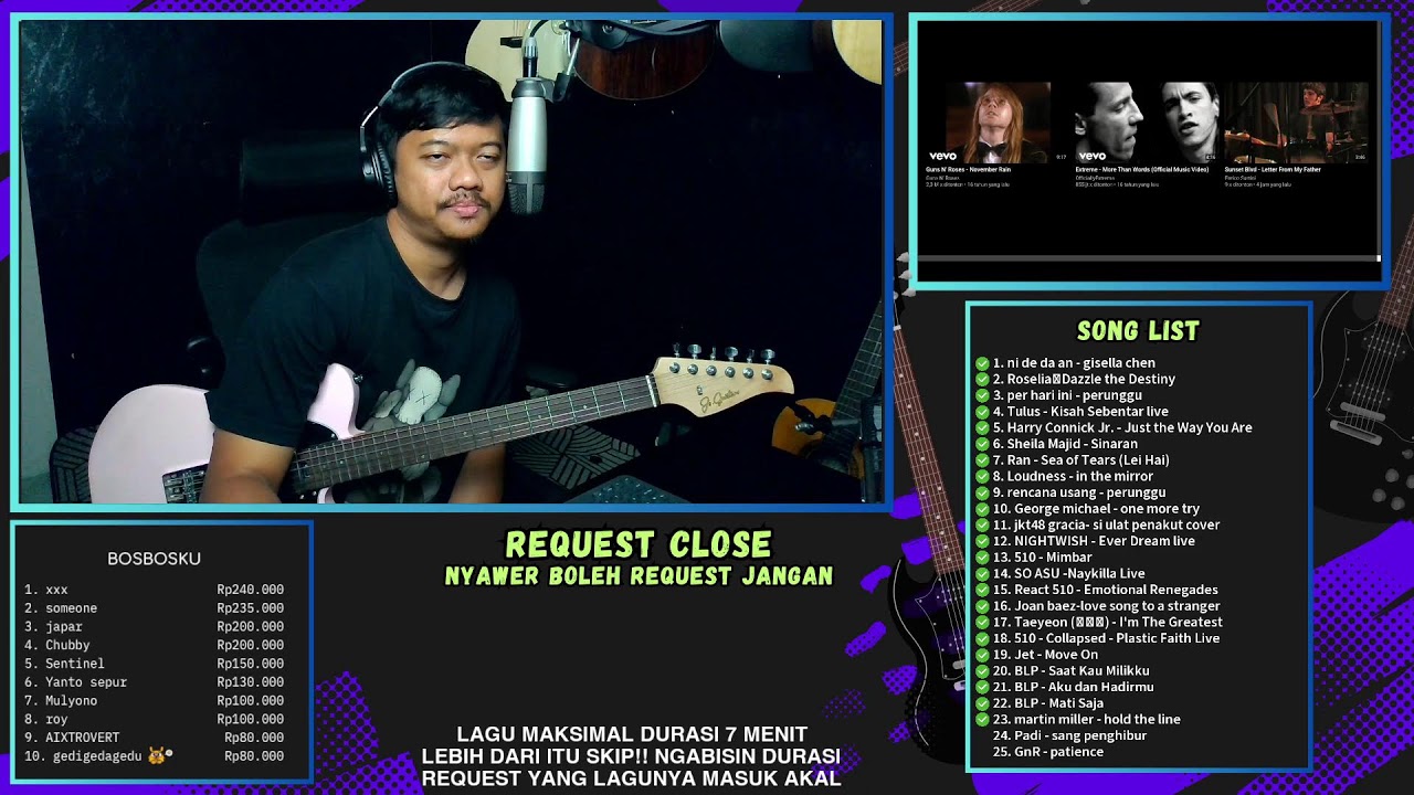 NGULIK CHORD LAGU SEKALI DENGER