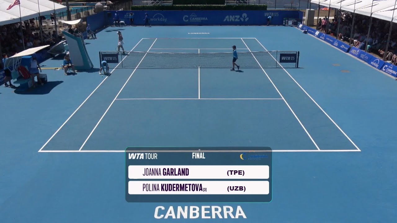 Joanna Garland (TPE) vs Polina Kudermetova (UZB)  -  game, Set, Match +Xtra