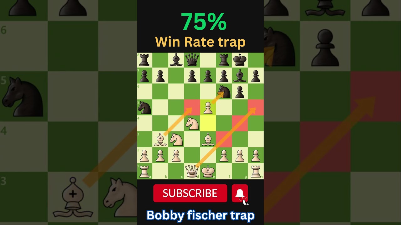 Bobby Fischer trap Sicilian defense #chesschad #chesstraps