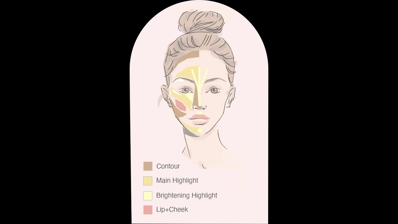 Seint Makeup for Mature Skin