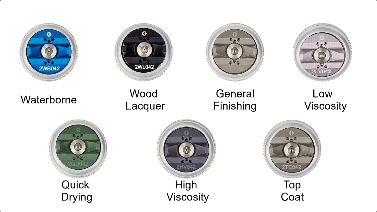 PerformAA Spray Gun: Air Assist Air Caps Explained