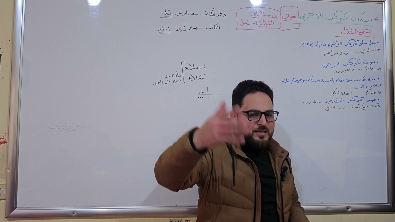 بكالوريا 2024 ، اللهمّ ارحم زوجتي ، وأسكنها الفردوس الأعلى. الجلسة : ٥٣ . سكان كوكب الزهرة ( تحديد )