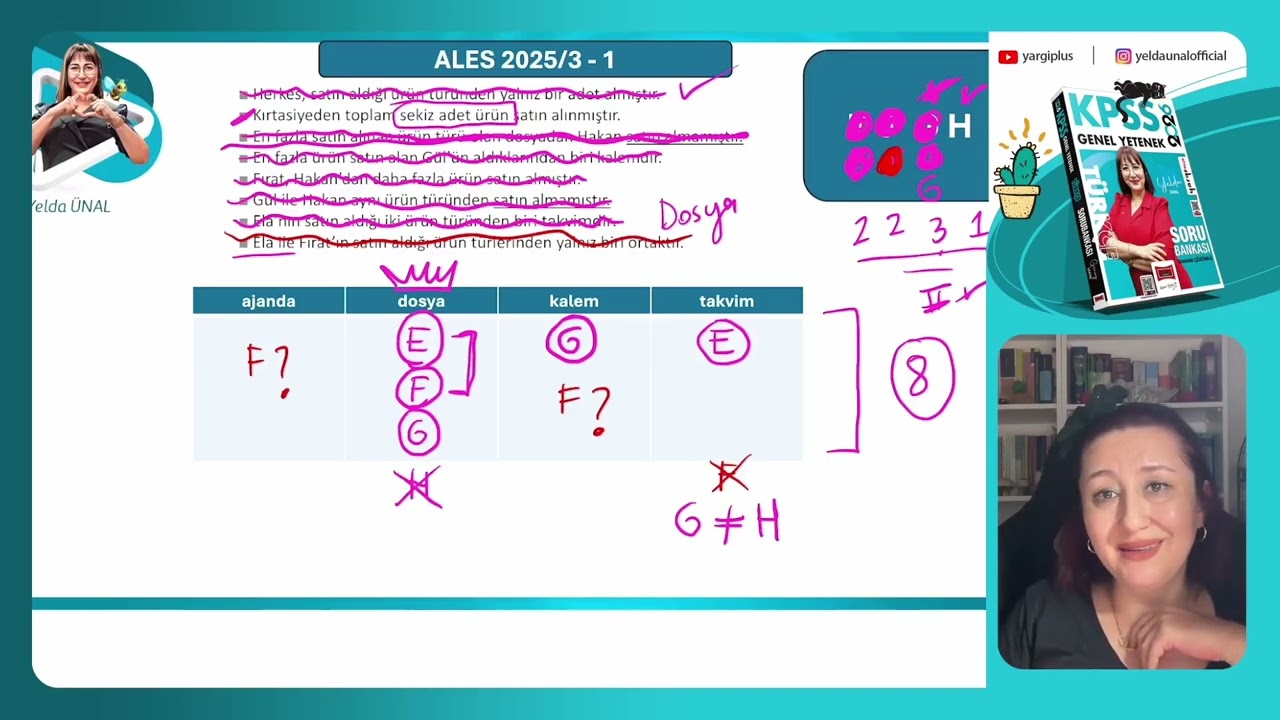 2025 ALES/3 SÖZEL MANTIK SORUSU -1