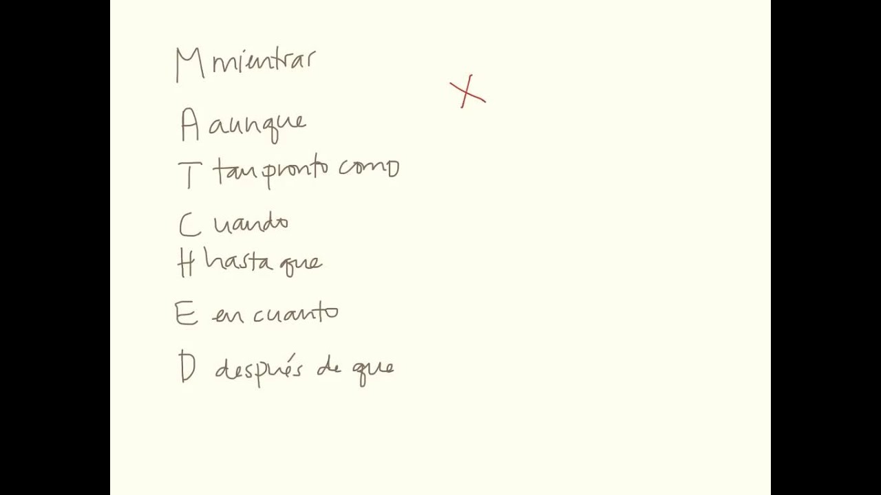 Repaso para MATCHED & ESCAPA