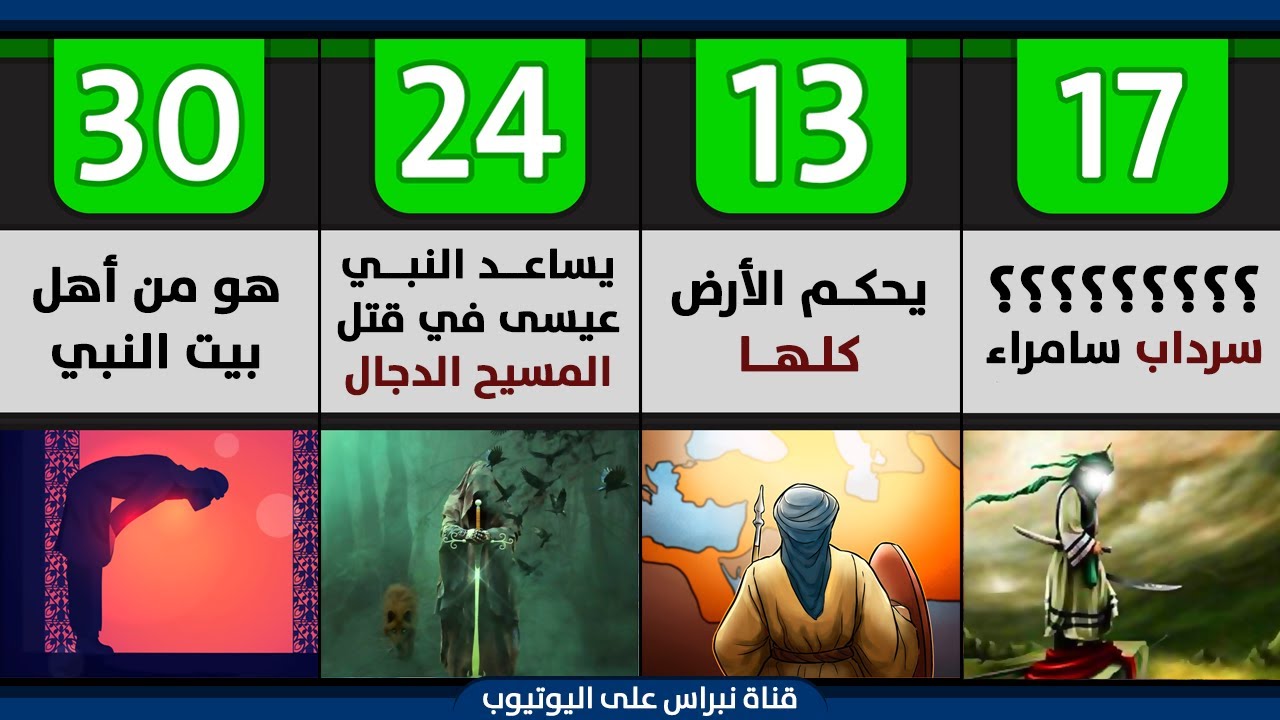 تعرف على 30 معلومة عن ظهور المهدي وعن صفاته وأنصاره وعلامات ظهوره في آخر الزمان | بإختصار 🌏☪🕋