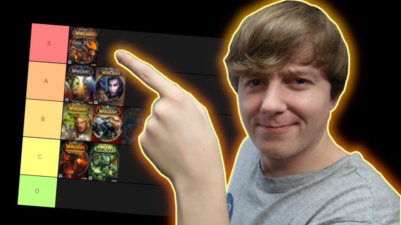Ranking Dodatków World of Warcraft! *NIE UWIERZYSZ*