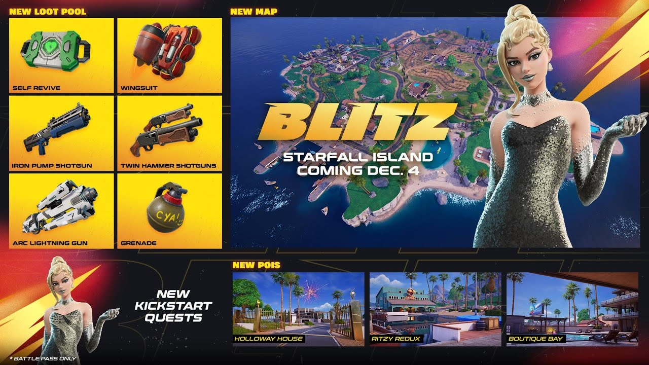 Je Découvre Blitz Royal : Starfall Island sur Fortnite !!