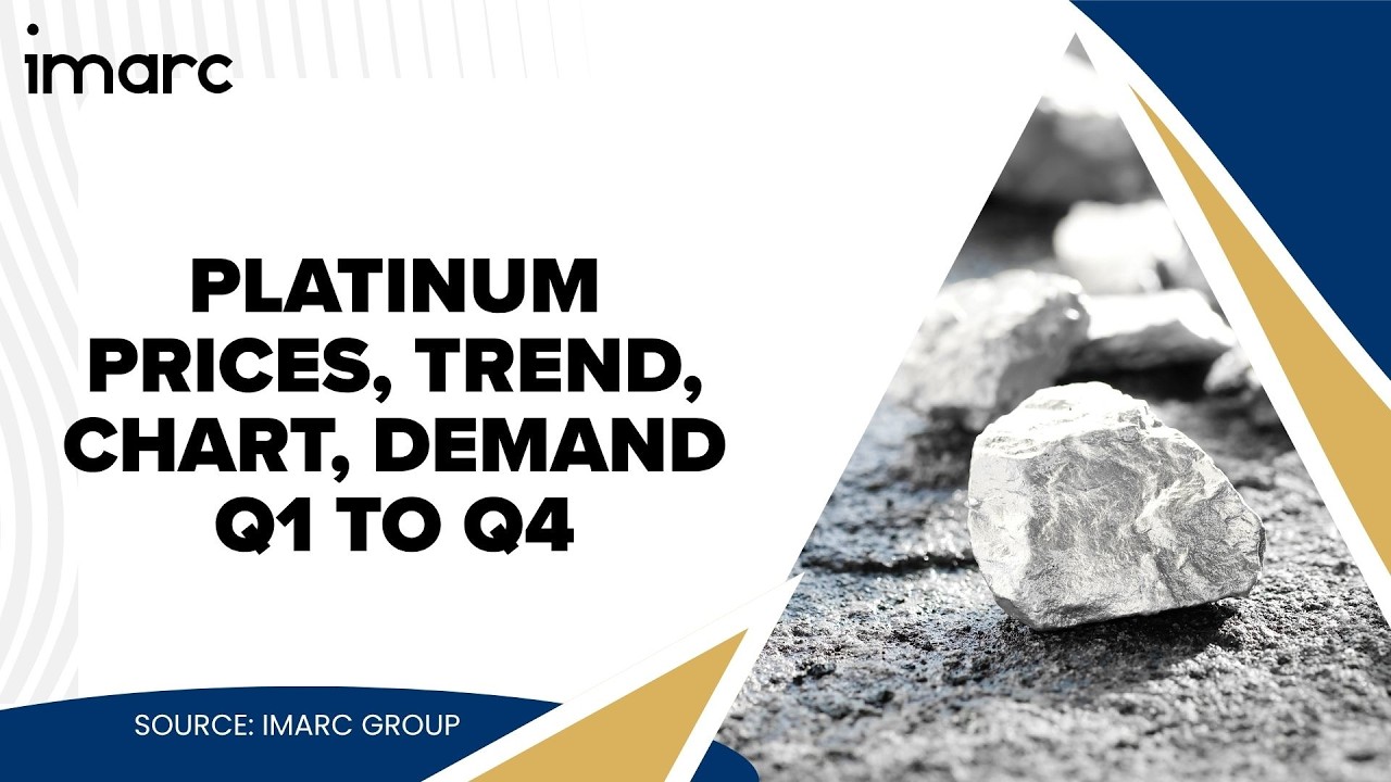 Platinum Prices Q4 2025 Update | Global Trends, Forecast & Market Analysis