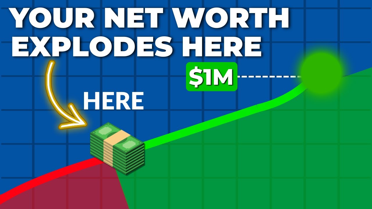 How Smart People Build Wealth (3 Shifts That Change Everything)