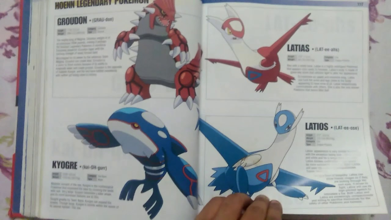 Pokemon Official Encyclopedia (flip through)