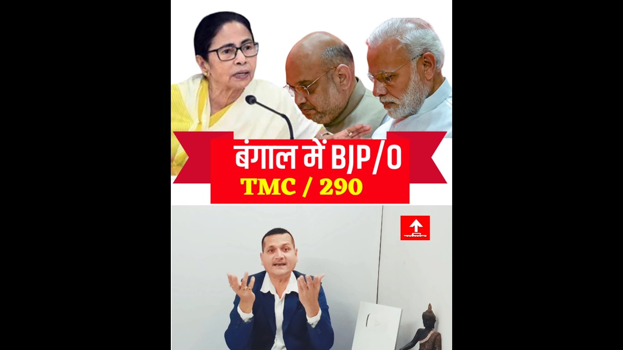 Mamata's party strong in 290 seats, BJP weak in Bengal elections