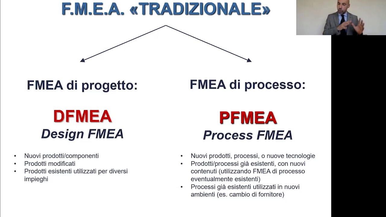Webinar - FMEA: Uno strumento fondamentale per prevenire i reclami del cliente
