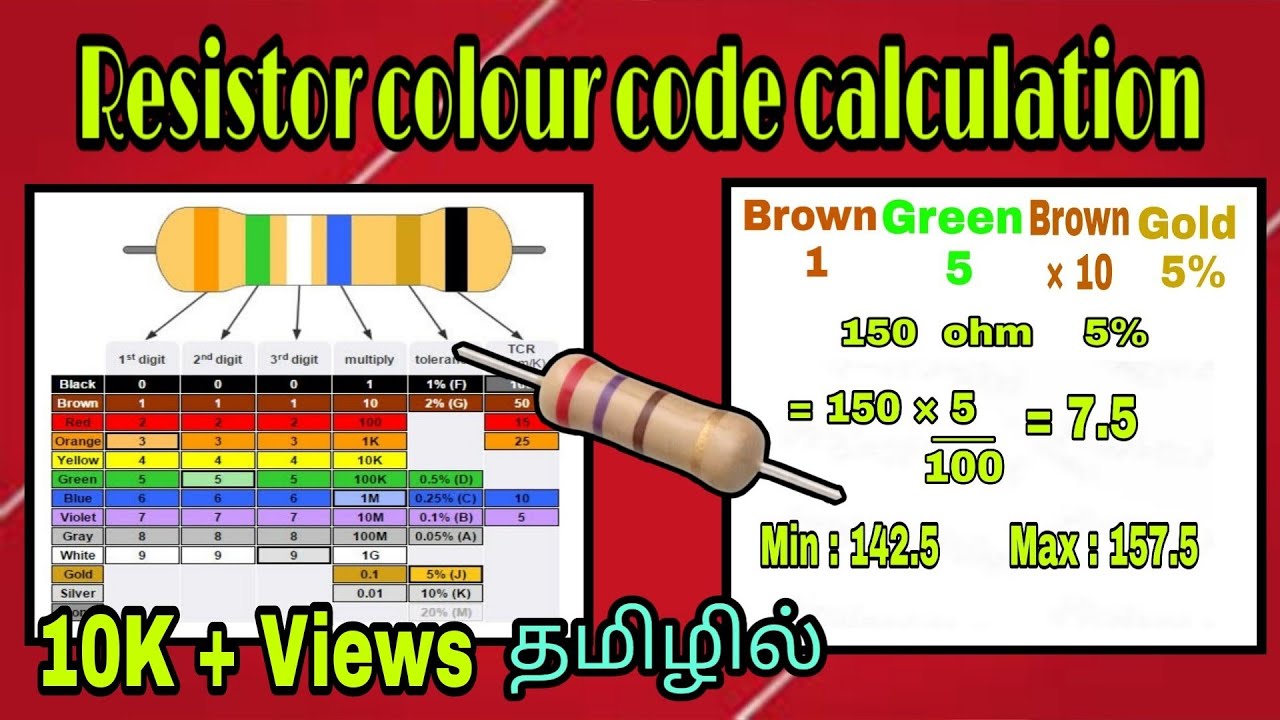 Resistor colour code calculation in Tamil | 4 band resistor | Gangs Of EEE | By AV Akash