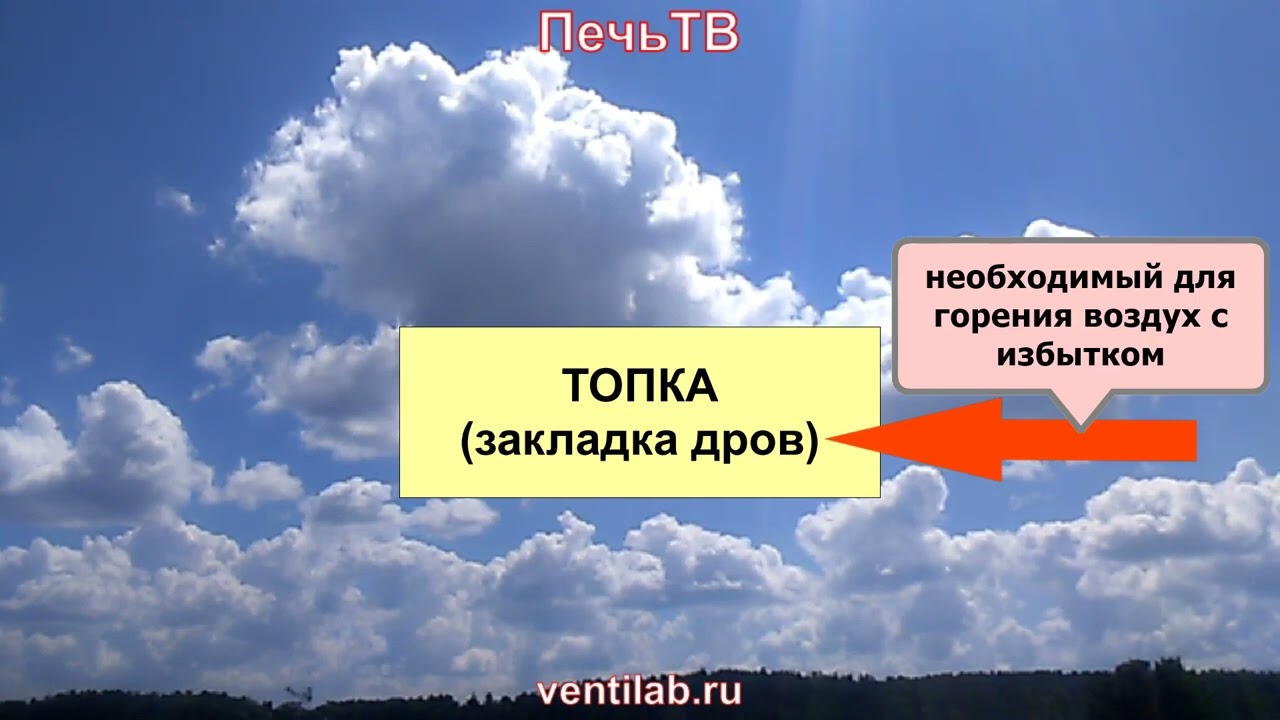 Зачем дожигание и вторичный воздух в кладочной печи? Третичный аналогично