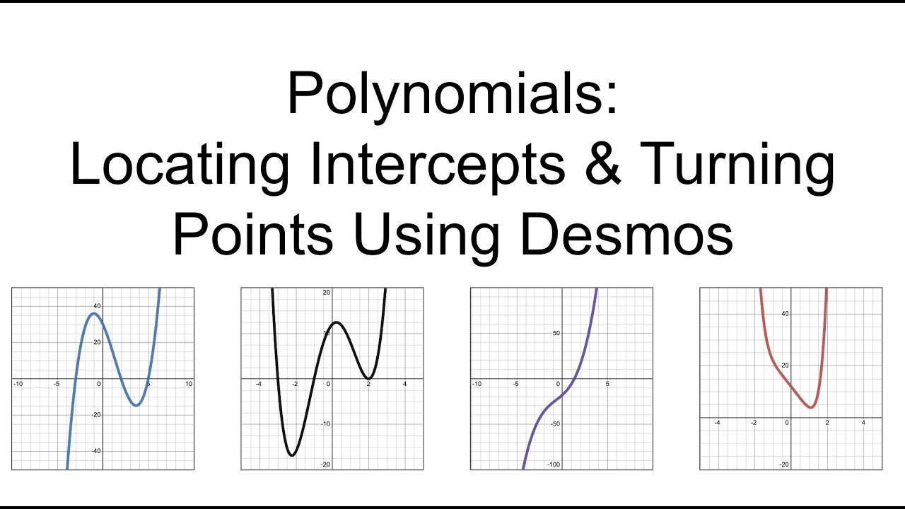 Locating the Intercepts and Turning Points (or Relative Max and Min) for Polynomials using Desmos