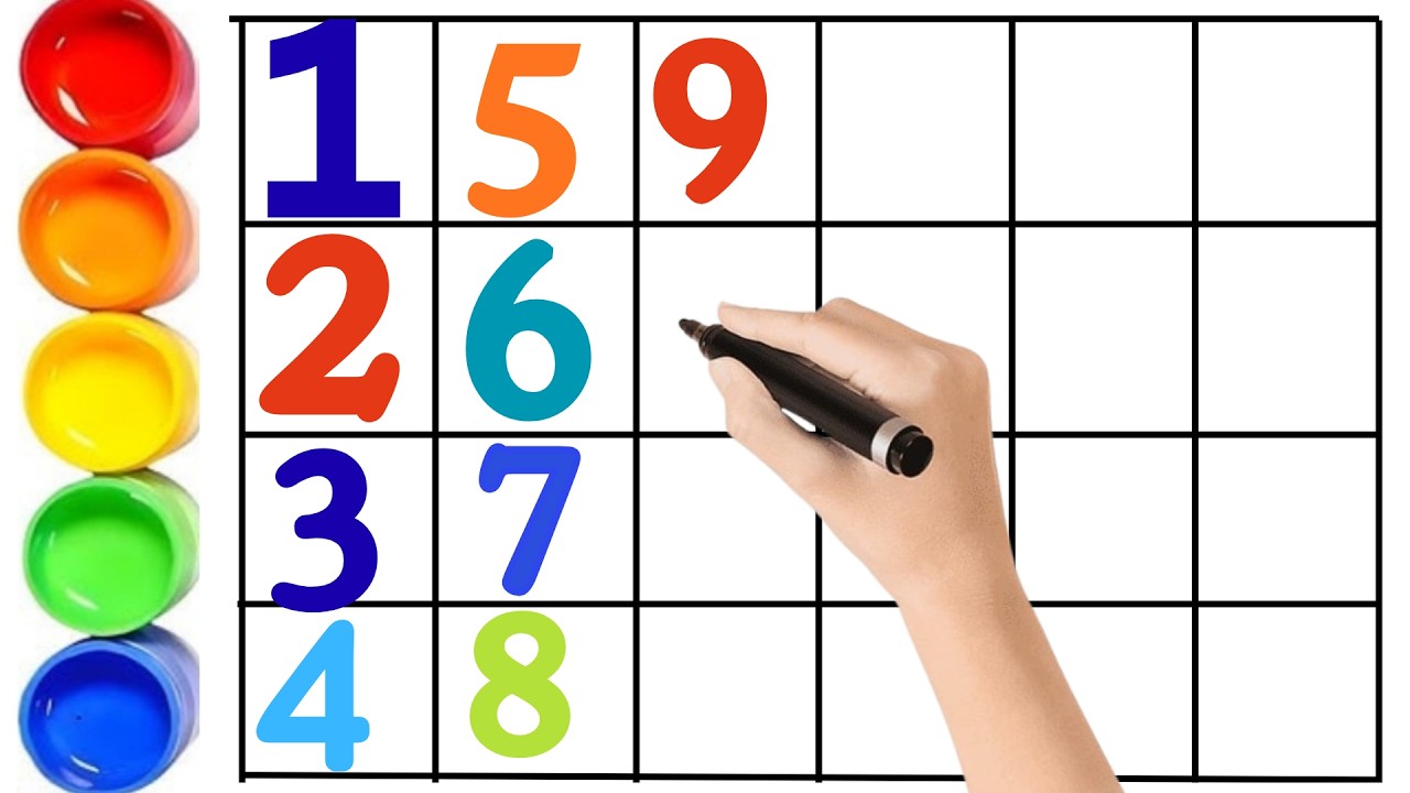 Counting Numbers 1 to 100 for Kids |123 numbers |Number song | ginti 1 to 100 |kids education |12345