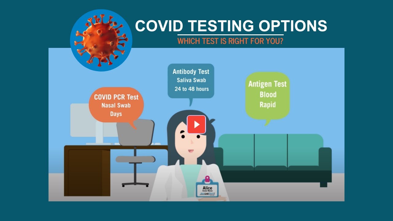 Which COVID Test is right for you?