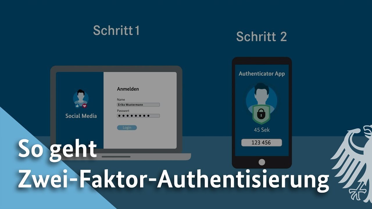 So funktioniert die Zwei-Faktor-Authentisierung | BSI