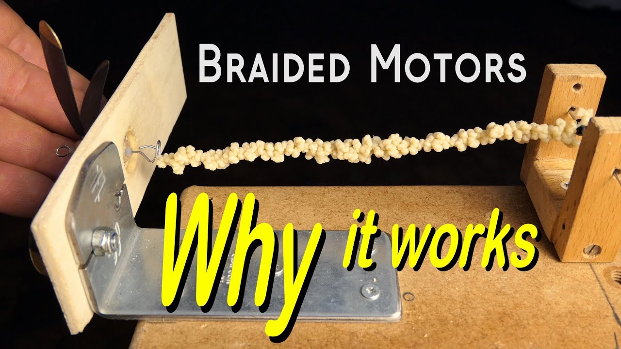 How braided rubber motors are working
