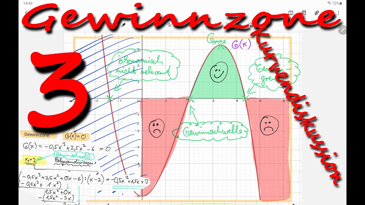 Gewinnzone G(x), Gewinnschwelle und Gewinngrenze - Kurvendiskussion Ökonomisch Teil 3