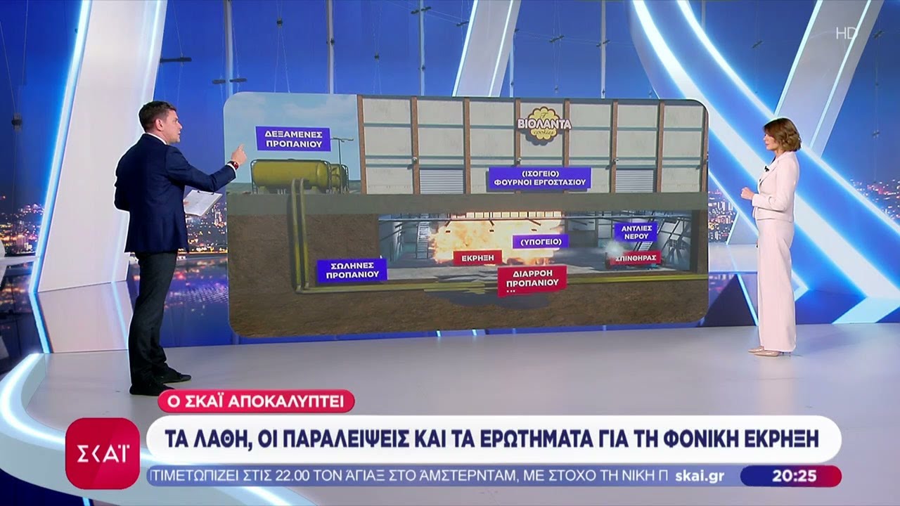 Ο ΣΚΑΪ αποκαλύπτει: Τα λάθη, οι παραλείψεις και τα ερωτήματα για τη φονική έκρηξη στη «Βιολάντα»