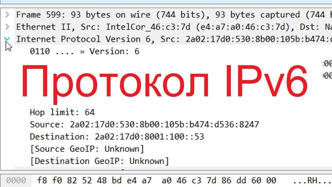 Протокол IPv6 | Практика по курсу 